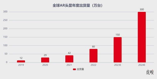 智能眼鏡鼻祖的隕落 為何倒在行業(yè)爆發(fā)前夜？